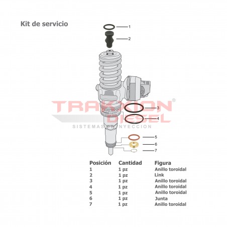 Juego de juntas Bosch (kit de servicio) de inyector Diesel para 1.9 TDI Eurovan, Jetta, Beetle, VW, 2003-2010, 1417010997
