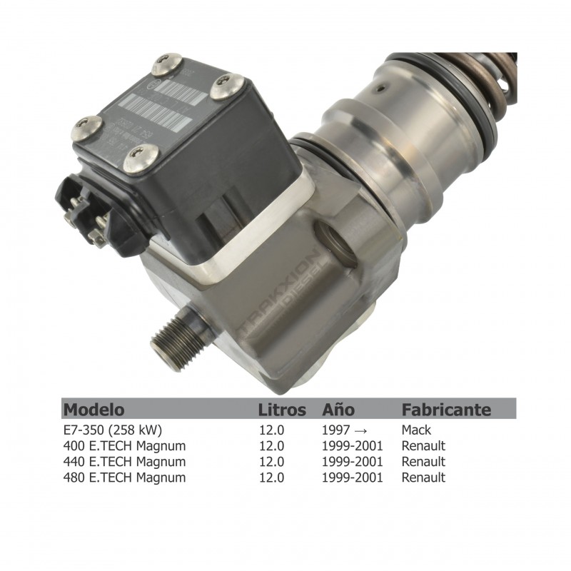 Bomba de Inyección Diesel Bosch para Mack E7 & Renault, 0414755002, 0414755003, 0986445001, 0986445004