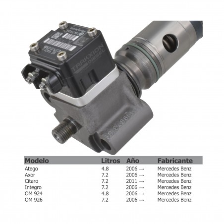 Bomba de inyección unitaria Diesel UPS PLD Bosch para OM924 y OM926 MB, 0414799012, 0414799052, A0280748602, A0290742002