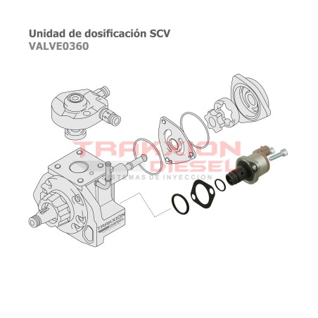 Válvula de control de succión Diesel SCV Denso 294200-0360 para YD25 NP300 Cabstar Nissan, 2.2 TDCi Transit Ford y John Deere