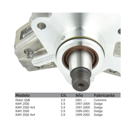 Bomba de inyección Diesel CP3 Bosch 0445020039, 0445020147, 3972814, 3972815, 4941064, 5264246 para Dodge RAM 5.9, ISB Cummins