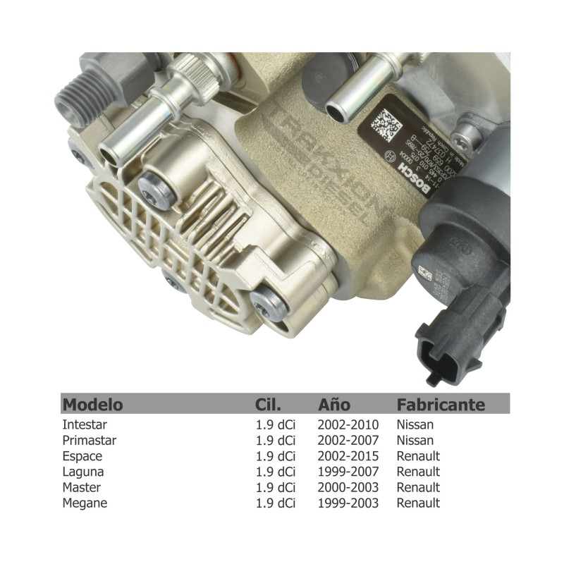 Bomba de inyección Diesel 0445010075, 0986437301, 8200037472, 8200055072, 8200659759 para Trafic II 1.9 dCi, Renault, 2001-2014