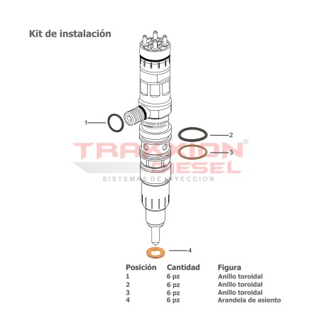 6 Kits de ligas de instalación de inyector Diesel para DD13 DD15 DD16 Detroit, Cascadia Freightliner, Actros Mercedes Benz