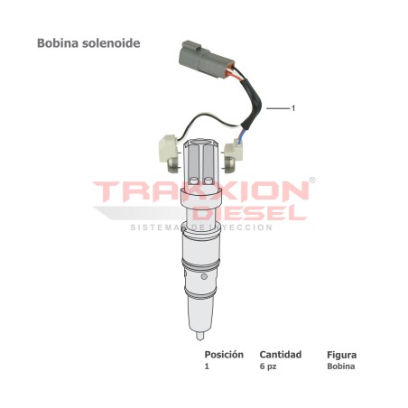 Bobina solenoide de inyector Diesel G2.9 i313 MaxxForce DT466E Navistar & International AP23011