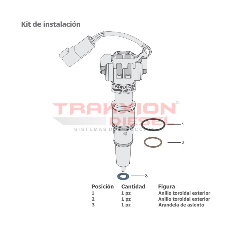 Kit de ligas AP0026 de inyector Diesel para MaxxForce Navistar