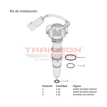 Kit de ligas AP0026 de inyector Diesel para MaxxForce Navistar