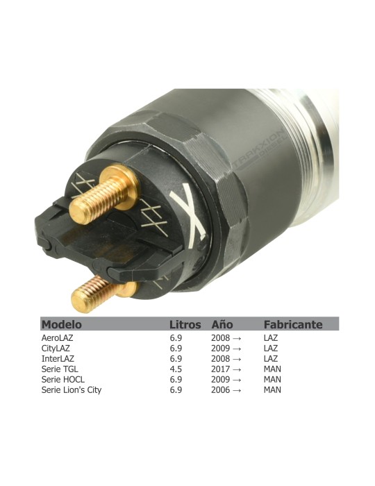 Inyector Diésel CR MAN / VolkswagenTGL, TGM, Constellation y Worker