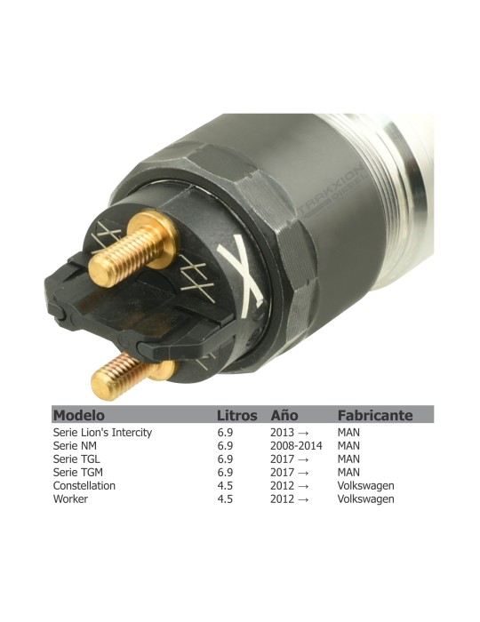 Inyector Diésel CR MAN / VolkswagenTGL, TGM, Constellation y Worker