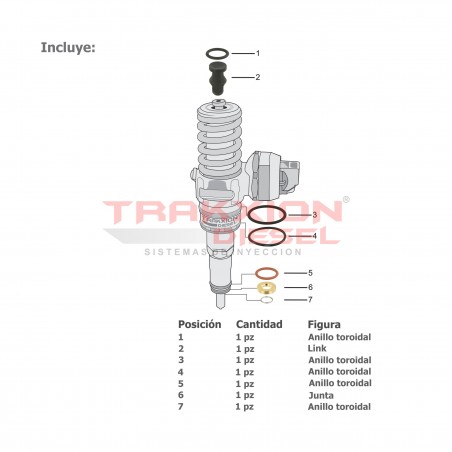 inyector diesel JETTA TDI Inyector diesel Eurovan Inyector diesel Bora