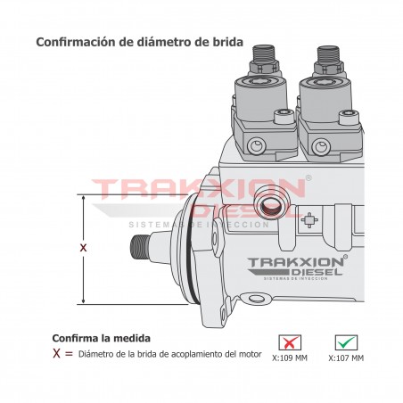 Bomba de inyección de alta presión Diesel Common Rail CPN5 Bosch 0445020069, 0445020191, 0986437503, CR/CPN5S2/R490/10-789S