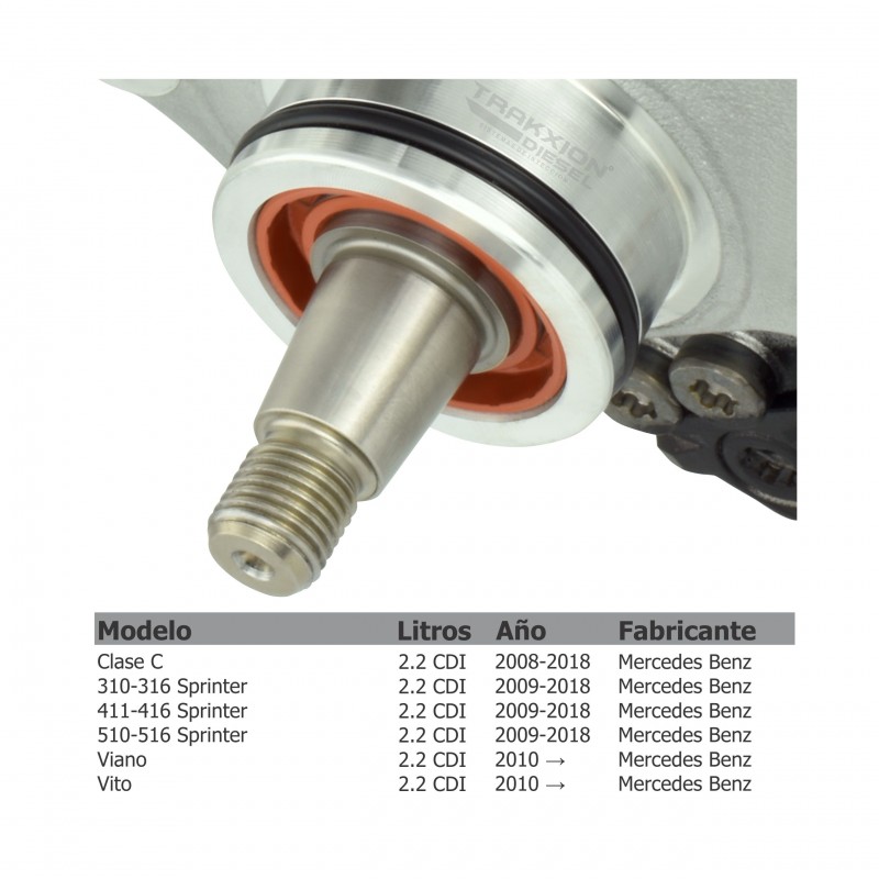 Bomba de inyección Diesel Delphi DFP3.4 para OM651, Mercedes Benz