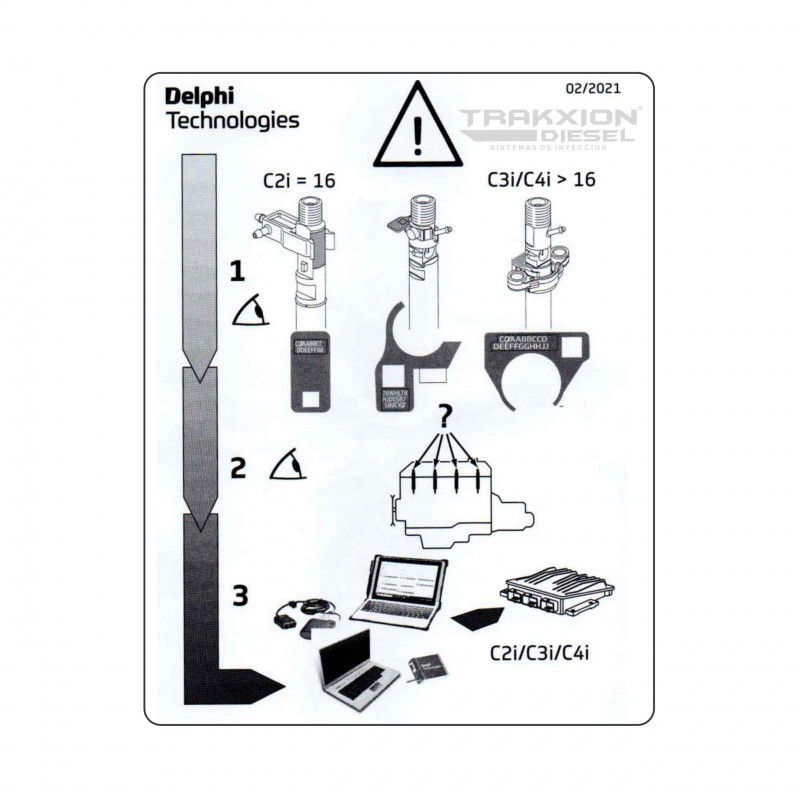 Inyector Diesel Delphi para Viano, Vito, Sprinter, OM651 D22, Mercedes Benz, 2009-2018, 28342997, 28348371, EMBR00002D, HRD348