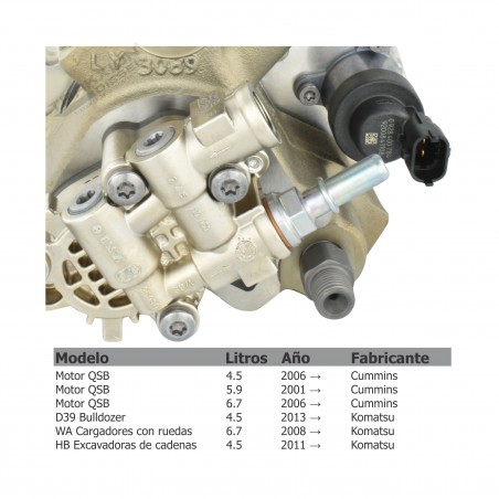 Bomba Diesel CP3 Bosch para SAA6D107 Komatsu, 0445020109, 0445020176, 0986437375, 4989266, 5262703, 6754721012, 6754-72-1012