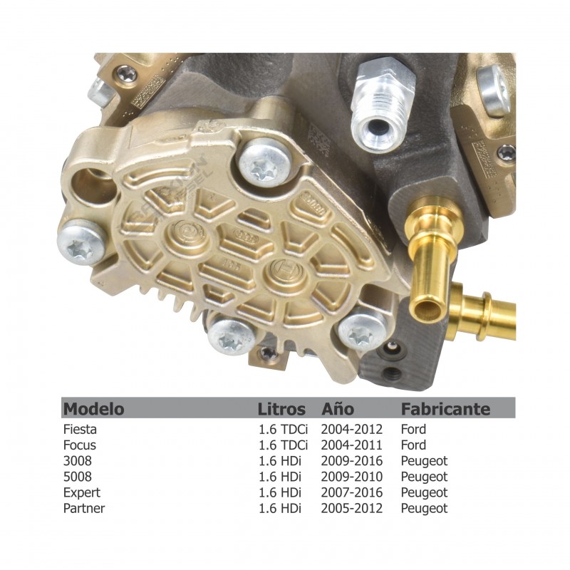 Bomba de inyección Diesel CP1 Bosch para Partner, Expert, 207, 307, 1.6 HDi, Peugeot, 0445010102, 0445010296, 0986437028, 1920HT