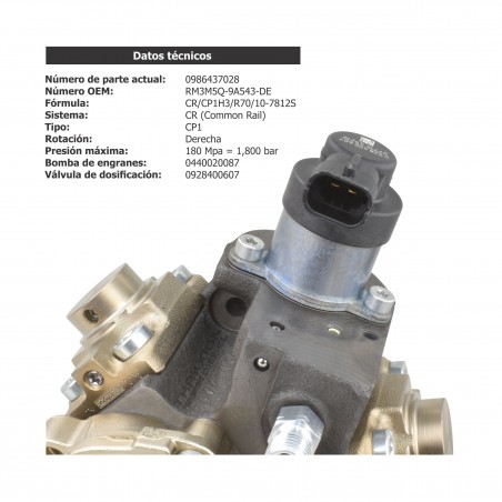 Bomba de inyección Diesel CP1 Bosch para Partner, Expert, 207, 307, 1.6 HDi, Peugeot, 1920HT, 9654794380, 9656300380, 9683703780