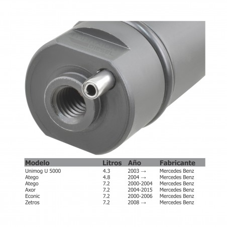 Inyector Diesel Bosch para Mercedes Benz, 0432191282, A0060172821