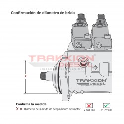 Bomba de inyección alta presión Diesel para DD13 DD15 DD16 Detroit Diesel, A4720900350, A4720900850, RA4720900350, RA4720900850
