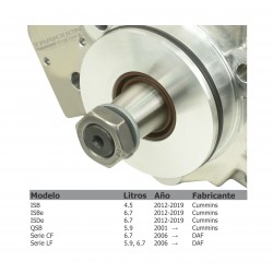 Bomba de inyección de alta presión Diesel CP3 Bosch para Cummins 6.7 ISDe y ISBe, 5.9 QSB, 5258264, 5258264NX, 5258264RX