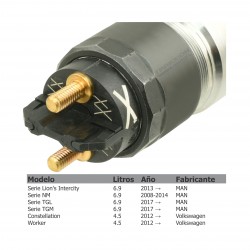 Inyector Diesel CRIN Bosch para D0834 y D0836, MAN y Volkswagen, 0445120162, 0445120307, 0986435565, 0986435587, 07W130205